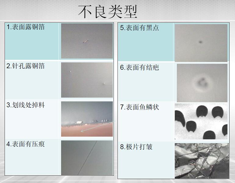 不良類型1.jpg 不良類型1.jpg