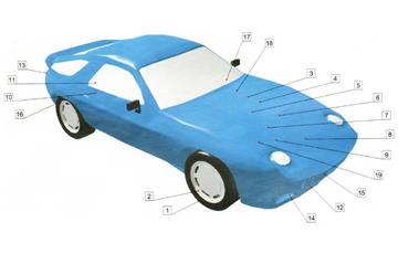 機器視覺檢測在汽車零部件制造行業中應用