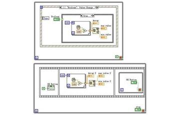 LabVIEW中數組的概念